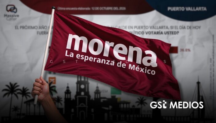 Encuesta de Massive Caller coloca a Morena al frente en Puerto Vallarta rumbo a 2027 1 Encuesta de Massive Caller coloca a Morena al frente en Puerto Vallarta rumbo a 2027
