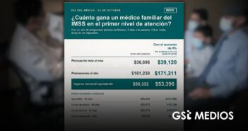 IMSS responde a señalamientos y publica cuánto gana un médico familiar